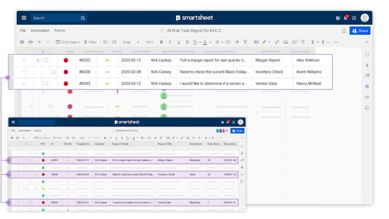faster with smartsheet